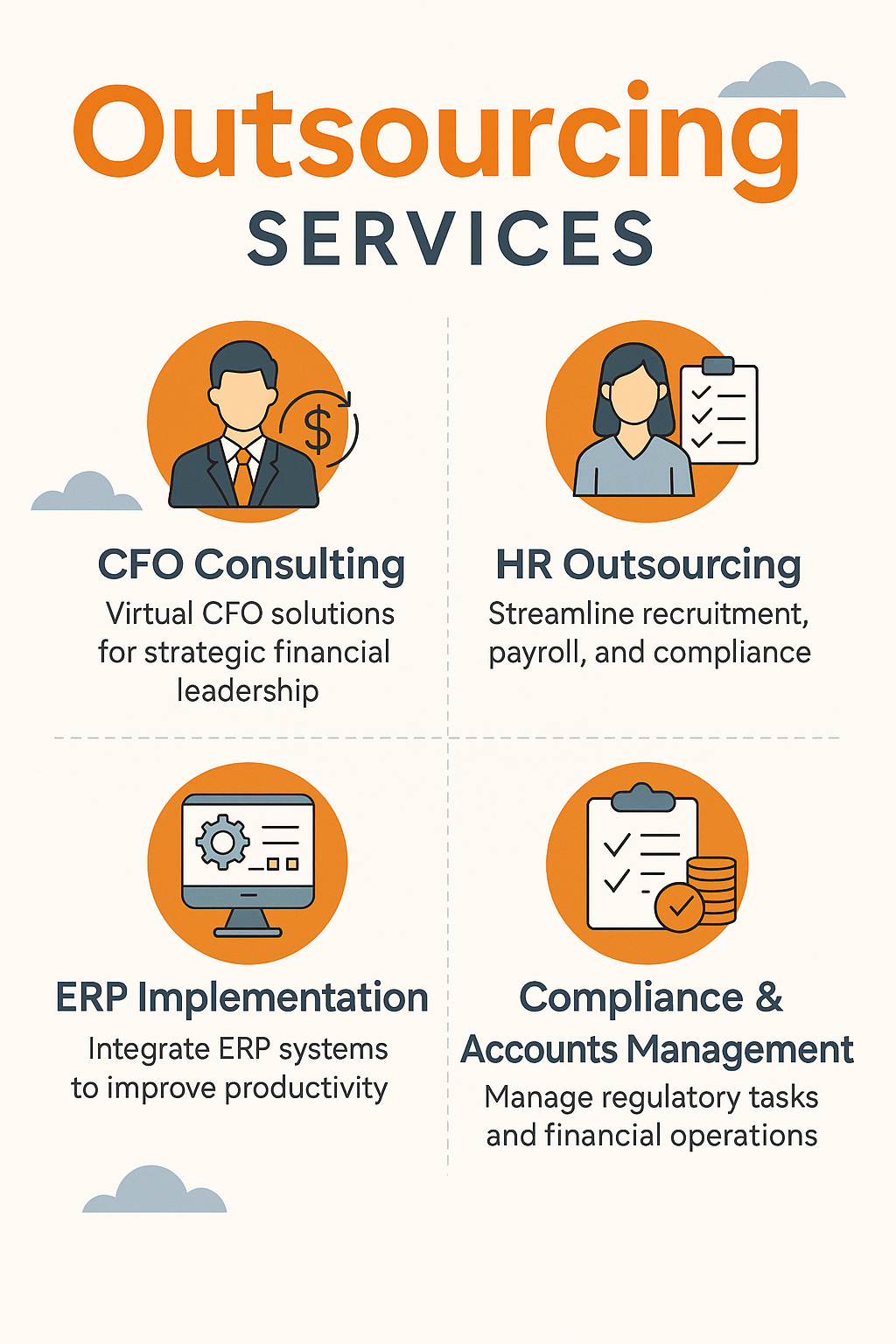 Outsourcing Services